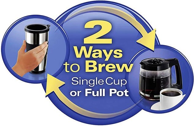 Unique Two-Way Brewing