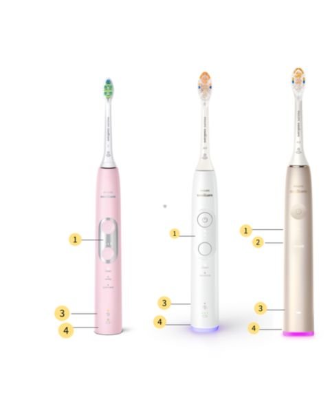 What Does the Yellow Light Mean on a Sonicare Toothbrush