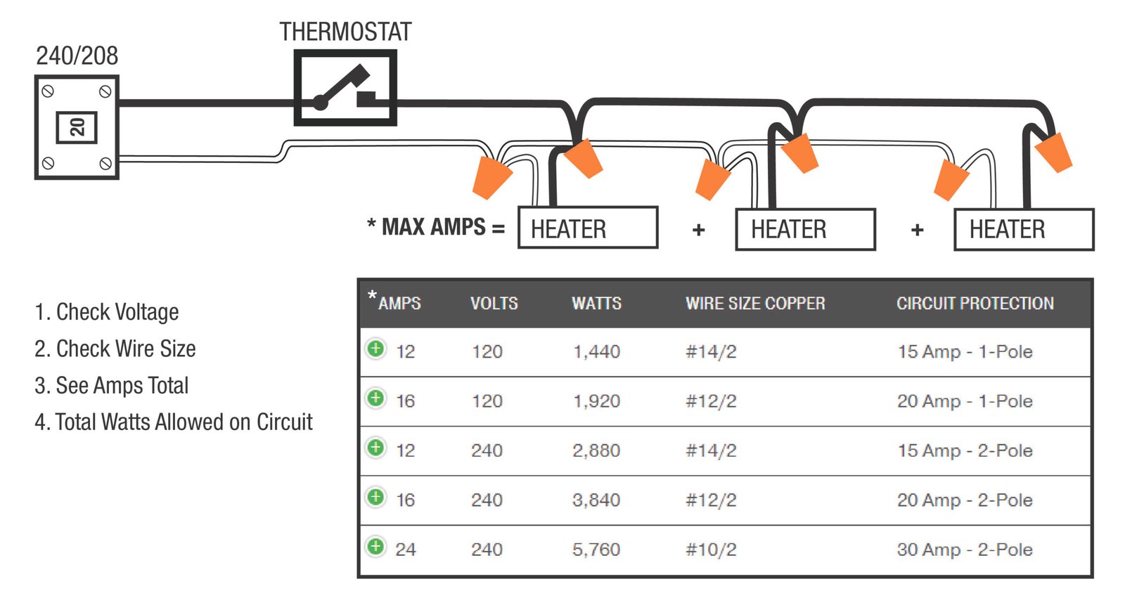 Can One Thermostat Control Two Baseboard Heaters? Find Out How