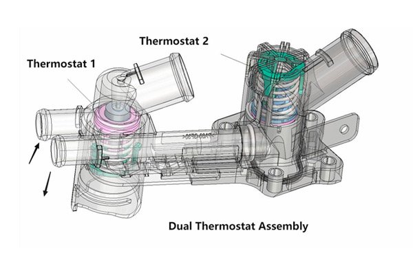 How Does a Dual Thermostat Work