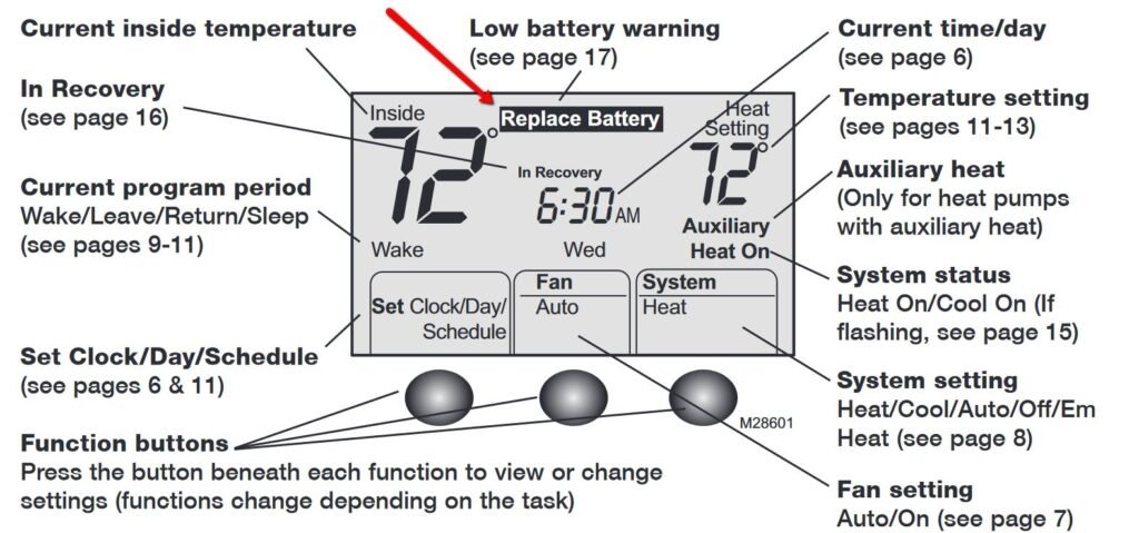 How Long Do Thermostat Batteries Last
