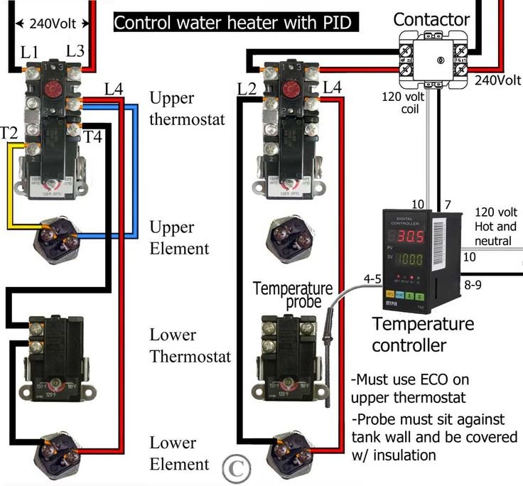 How to Add Another Thermostat
