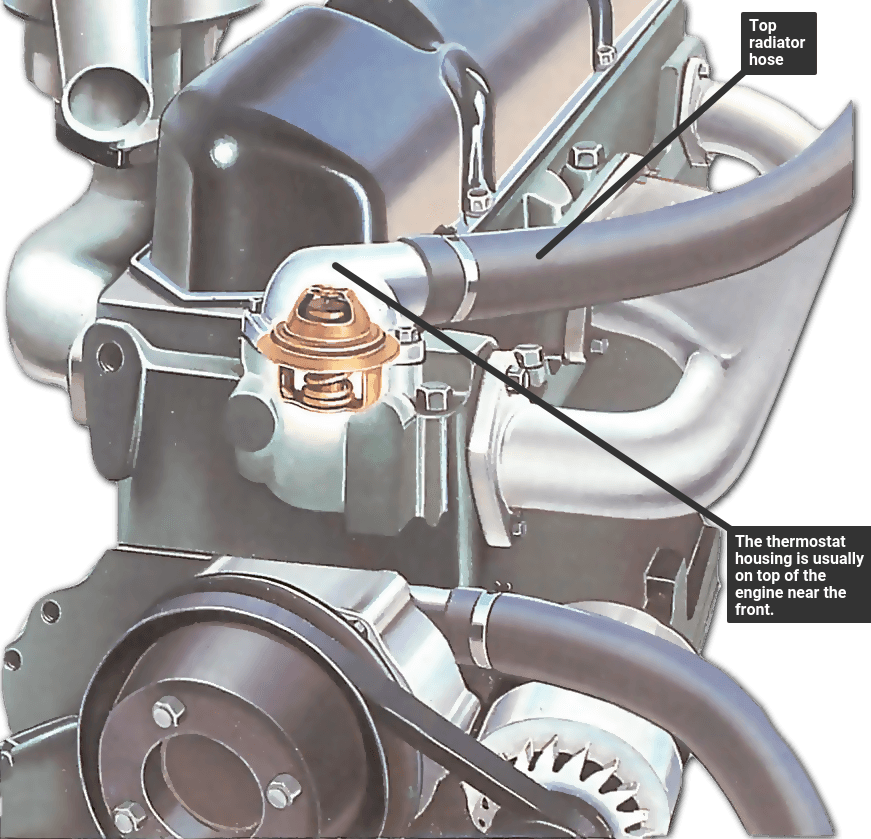 When to Replace Car Thermostat