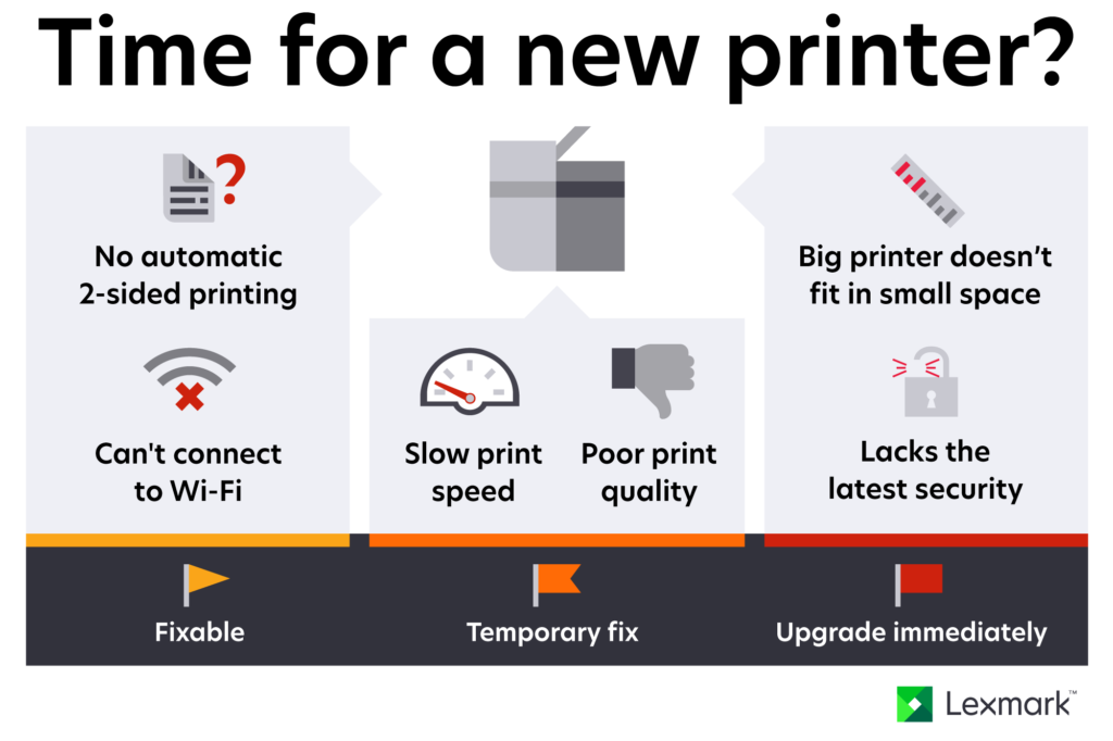 Lexmark Printer Not Printing