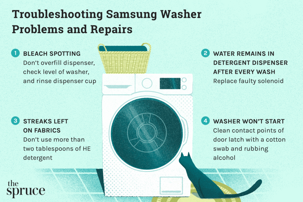 Samsung Washer Stopped Working