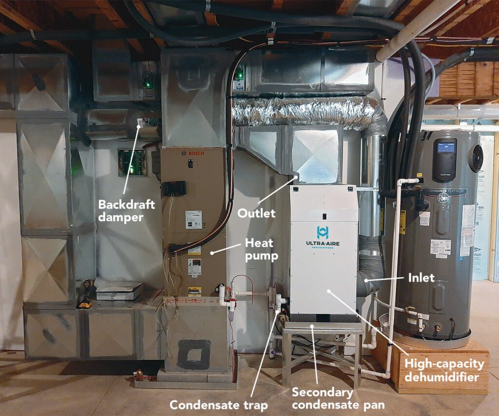 Can Have Whole House Dehumidifier Without Ducts