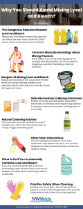 Can Mix Lysol And Bleach