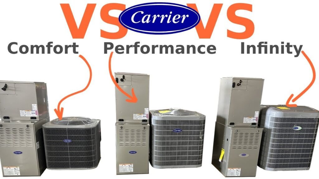 Carrier Comfort Vs Performance