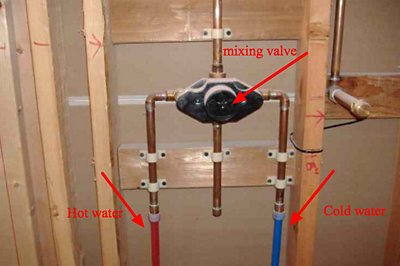 No Water in Shower But Sinks are Fine