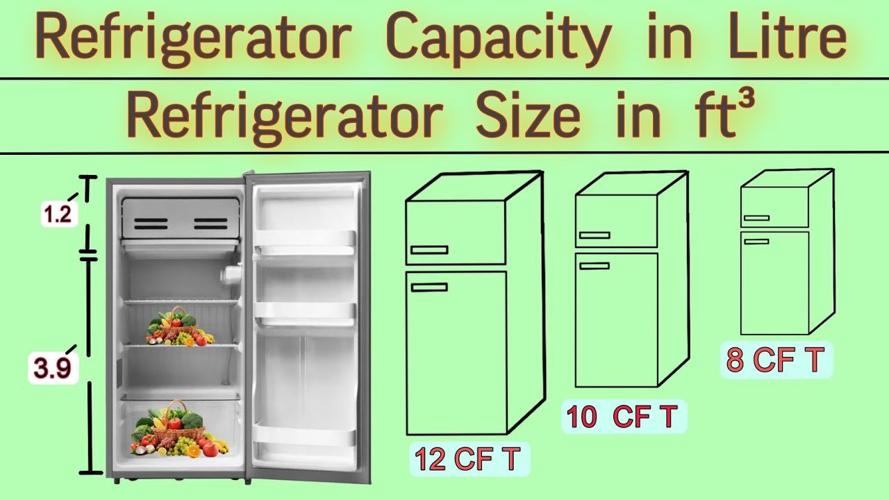 What Cubic Feet Mean Fridge: Understanding Size & Space